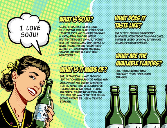 "Soju Pop Art Brochure" (2020), made in Photoshop